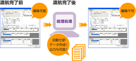 自動仕訳PCA会計連動