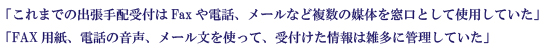 今までの受付は複数の窓口から行っていた